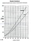 content/attachments/168-scalajackson.jpg.html